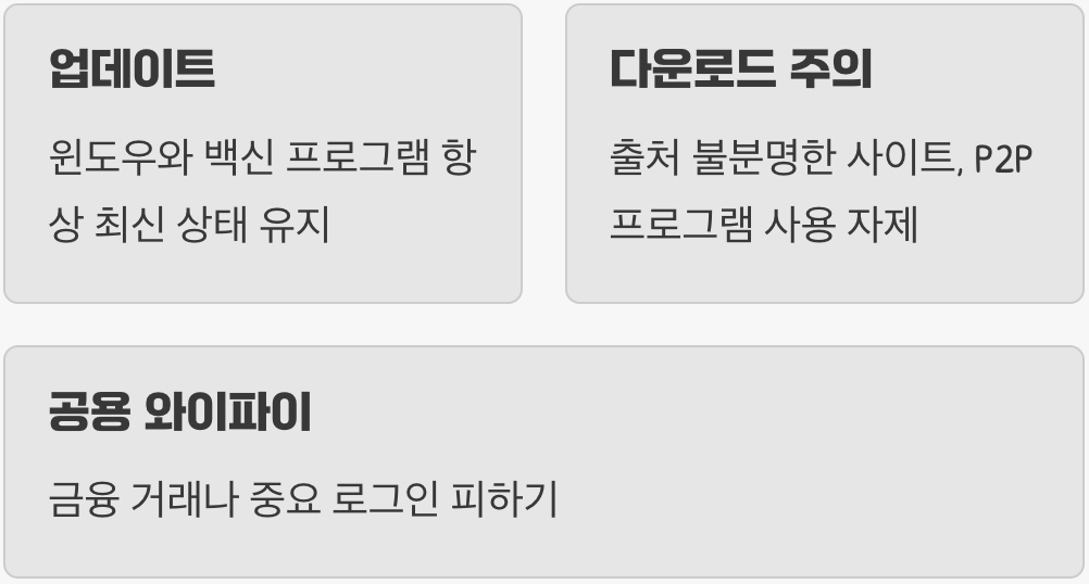 5. 기본 중의 기본, 보안 습관