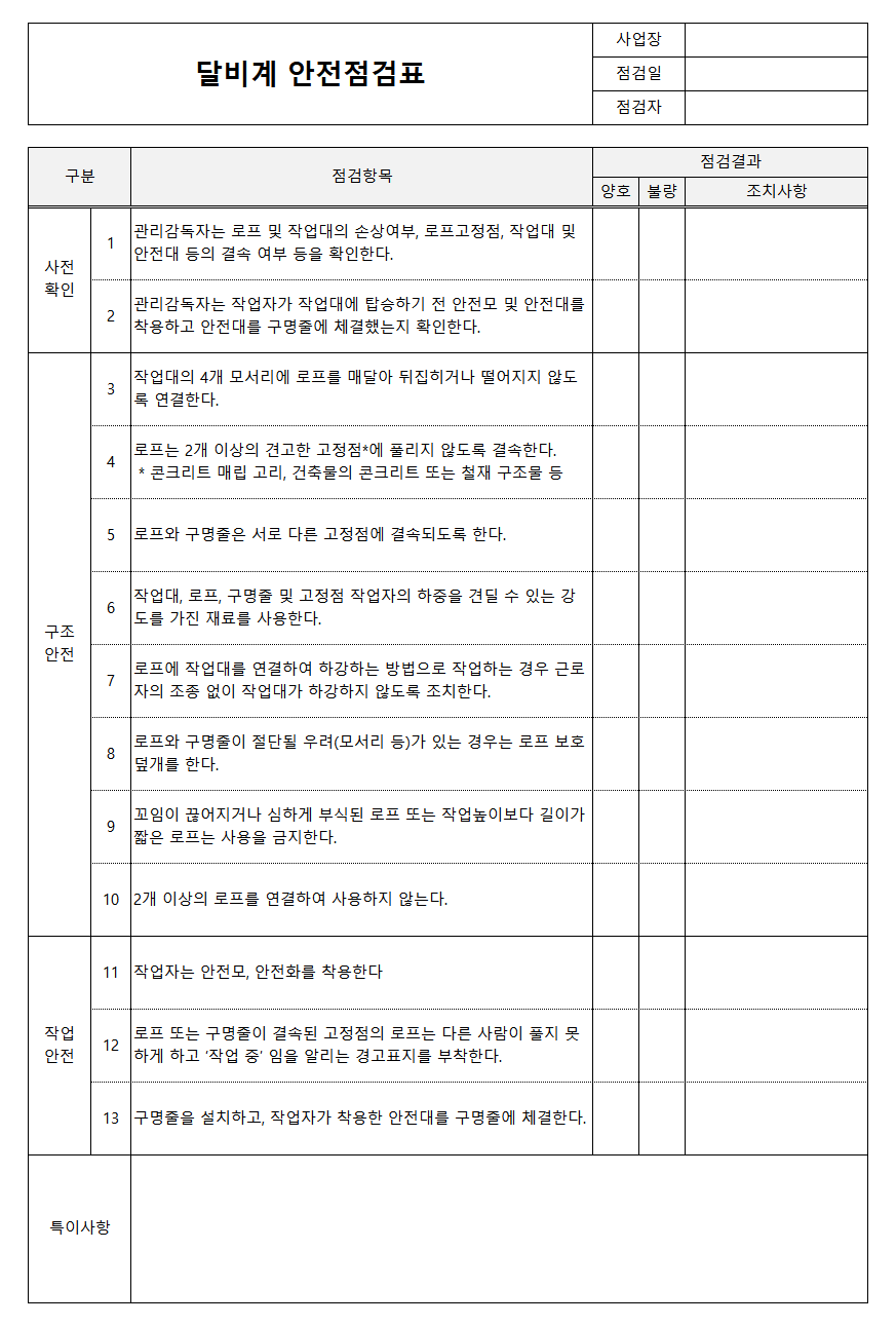 달비계 안전점검표 양식