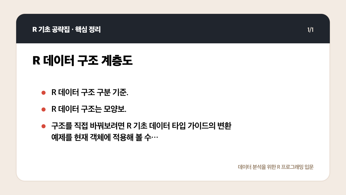 R 데이터 구조 차이: 벡터·리스트·행렬·데이터프레임 구분법 핵심 정리 1
