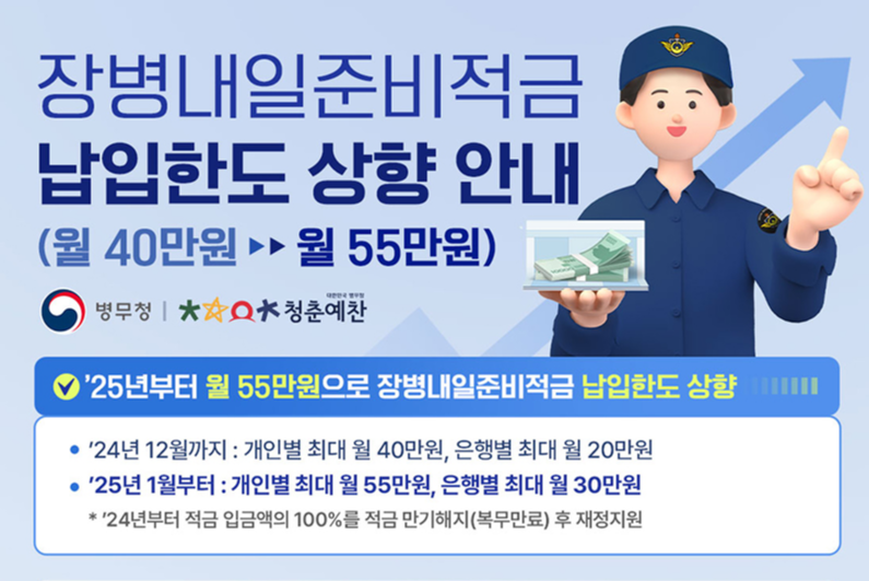 납입한도 상향 안내 포스터