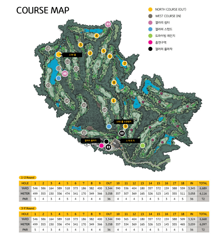 KB금융 스타챔피언십