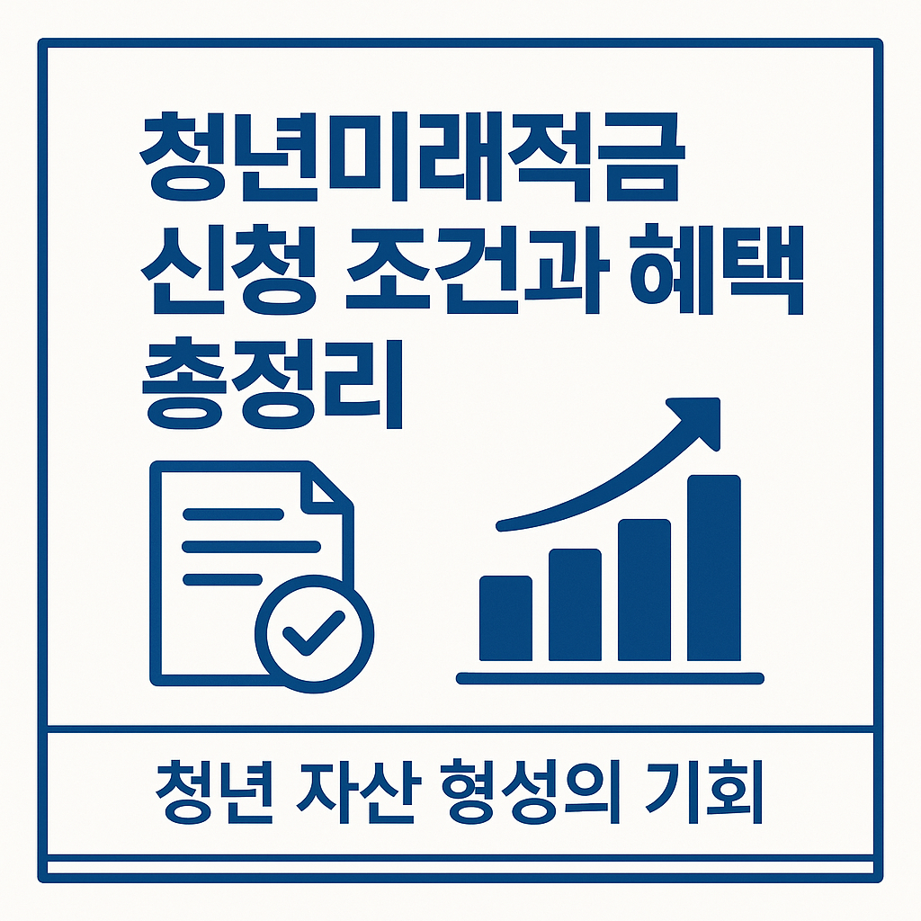 청년미래적금 - 사진