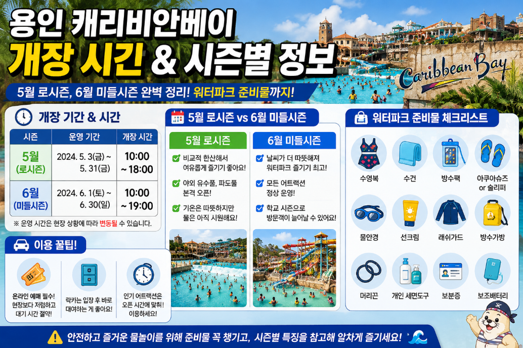 캐리비안베이 5~6월 개장 워터파크 준비물 3분 완벽 정리