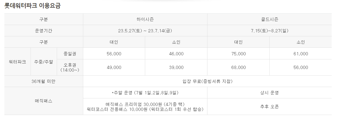 롯데 워터파크 할인 및 이벤트