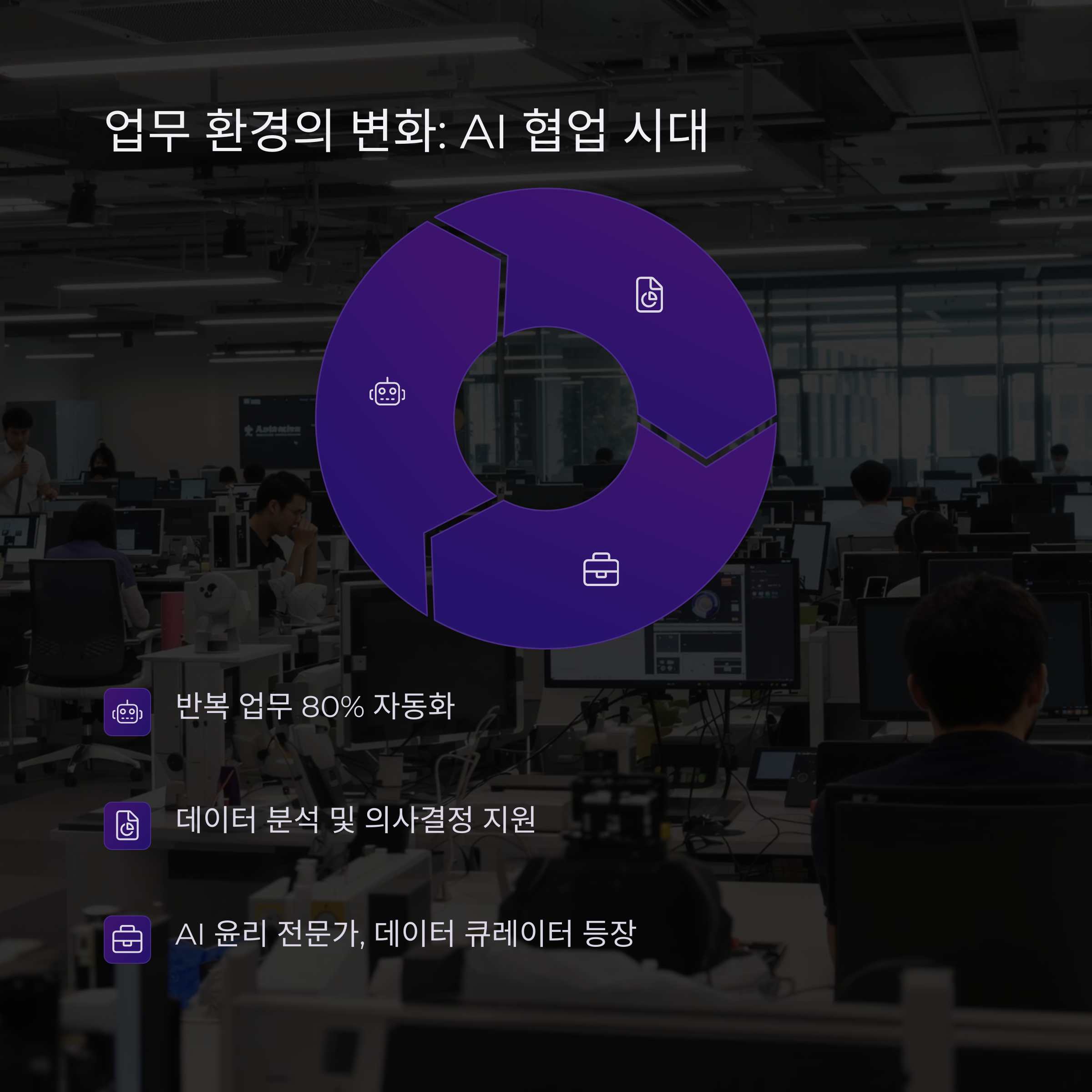 2025년 AI 기술 트렌드, 우리의 일상을 어떻게 바꿀까?