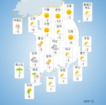인천 체감온도 바닷바람 활용 한낮 이동 시간 조절_3
