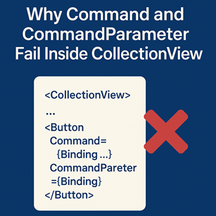 Why Command and CommandParameter Fail Inside CollectionView