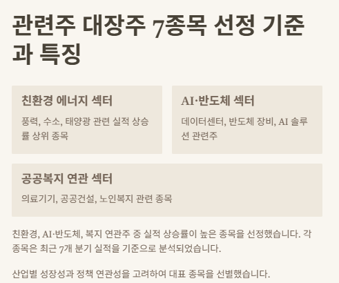 이재명 공약(정책) 관련주, 대장주(수혜주) 산업정책 분석