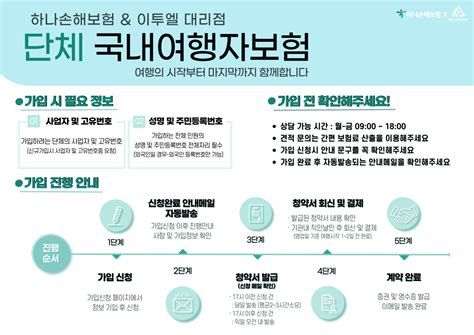 손해보험가입