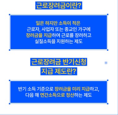 근로장려금
