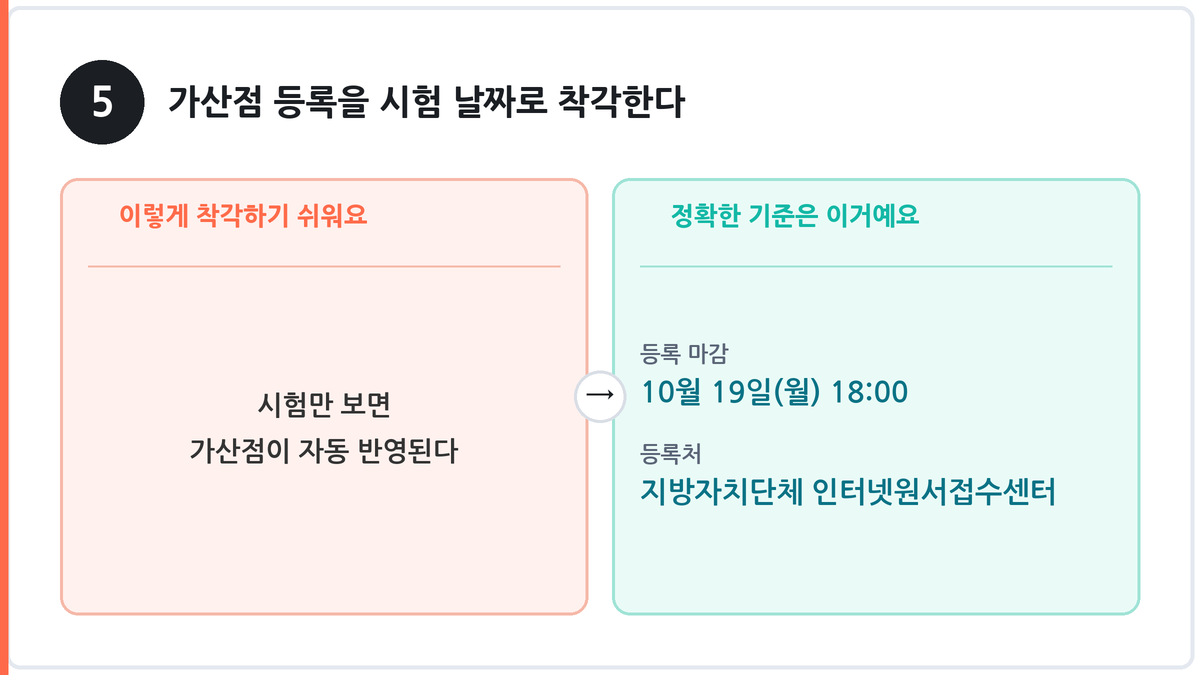 인천청원경찰가산점등록10월19일마감