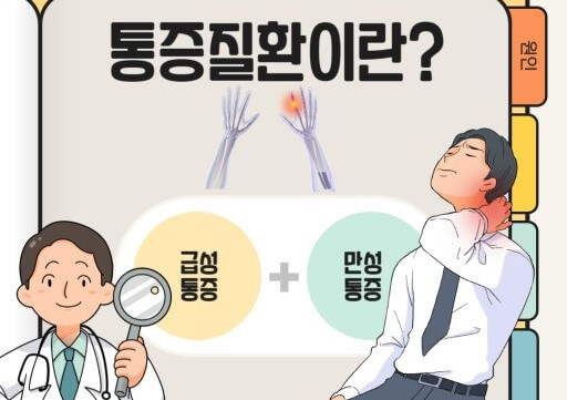통증질환