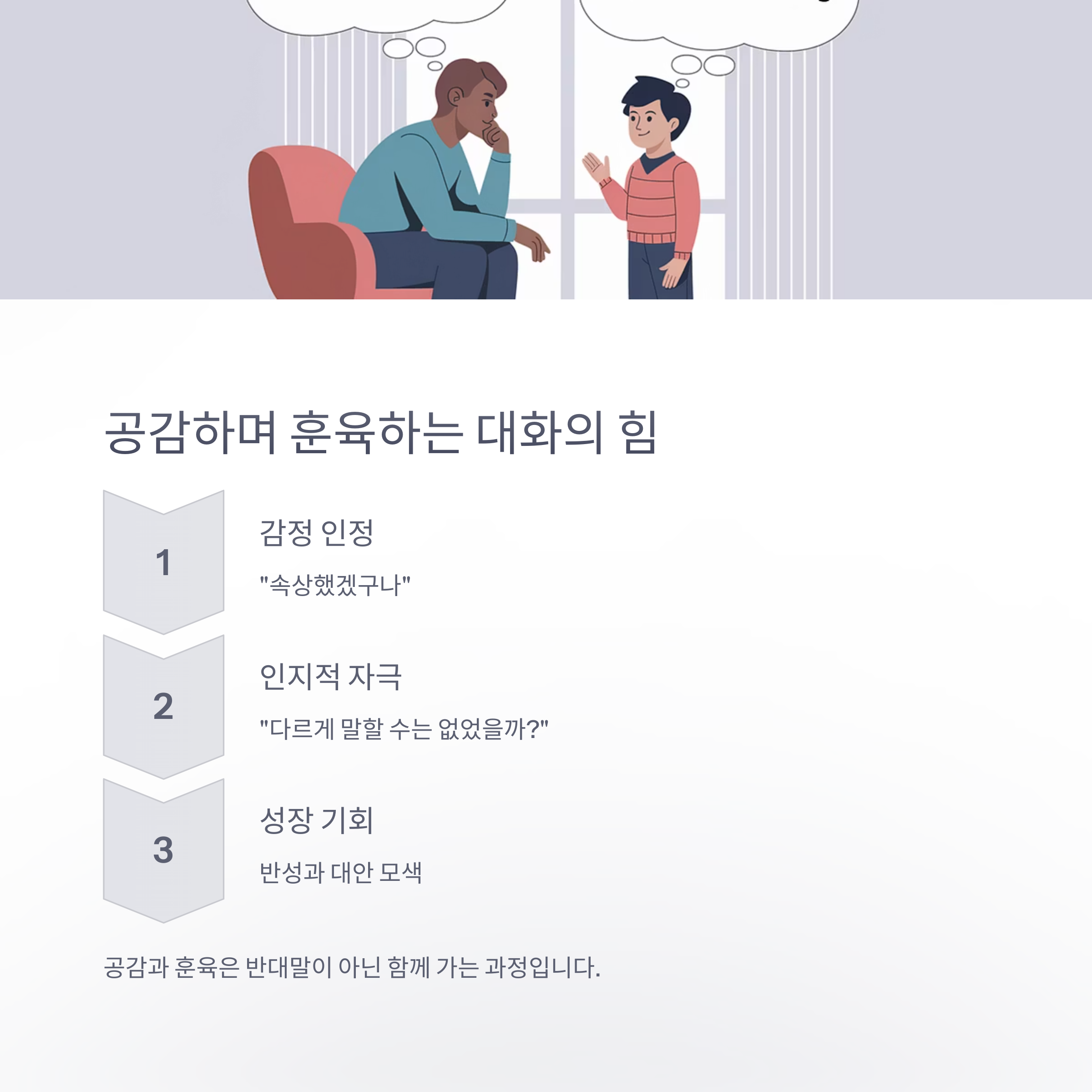 육아 스트레스 &ndash; 공감과 훈육이 함께하는 대화법