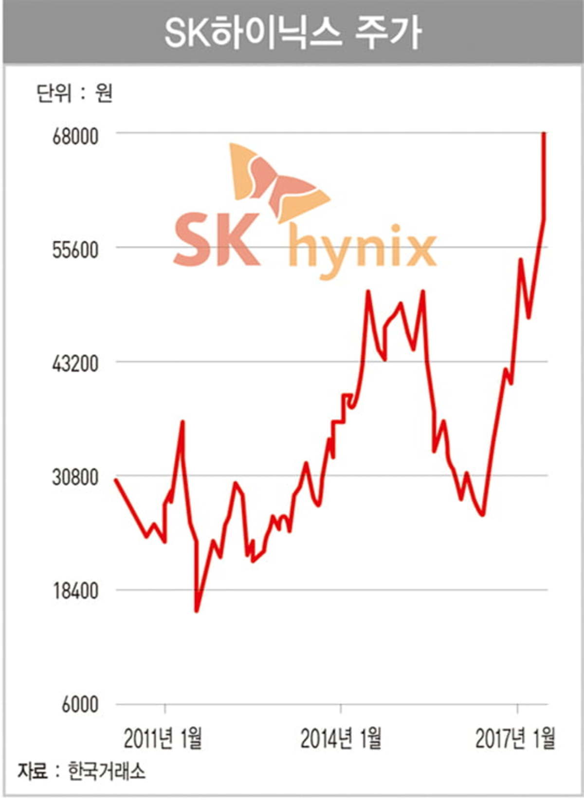 최태원 노소영 이혼 소송 앞으로의 쟁점