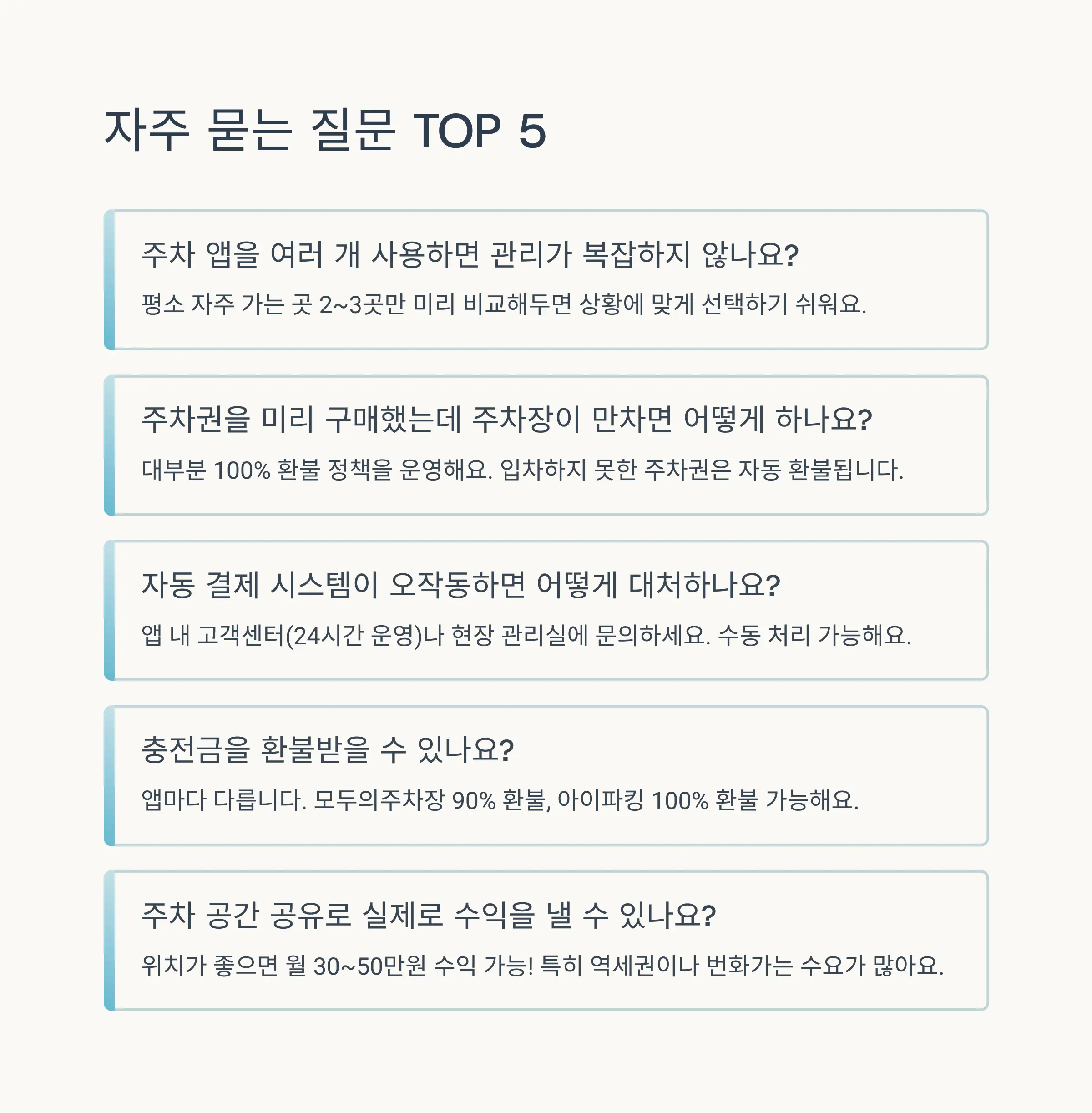 FAQ