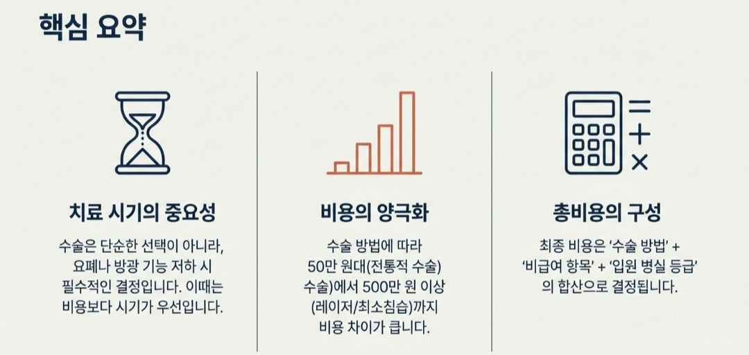 전립선비대증수술비용-사진5