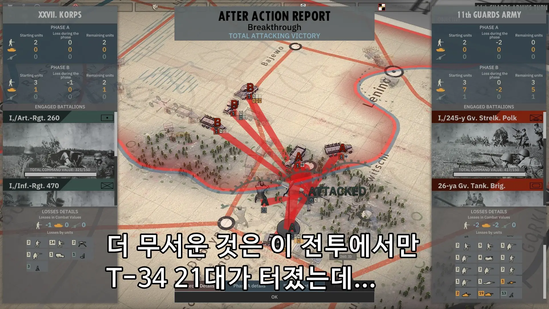 전투 결과. 적 전차 21대를 격파했다.