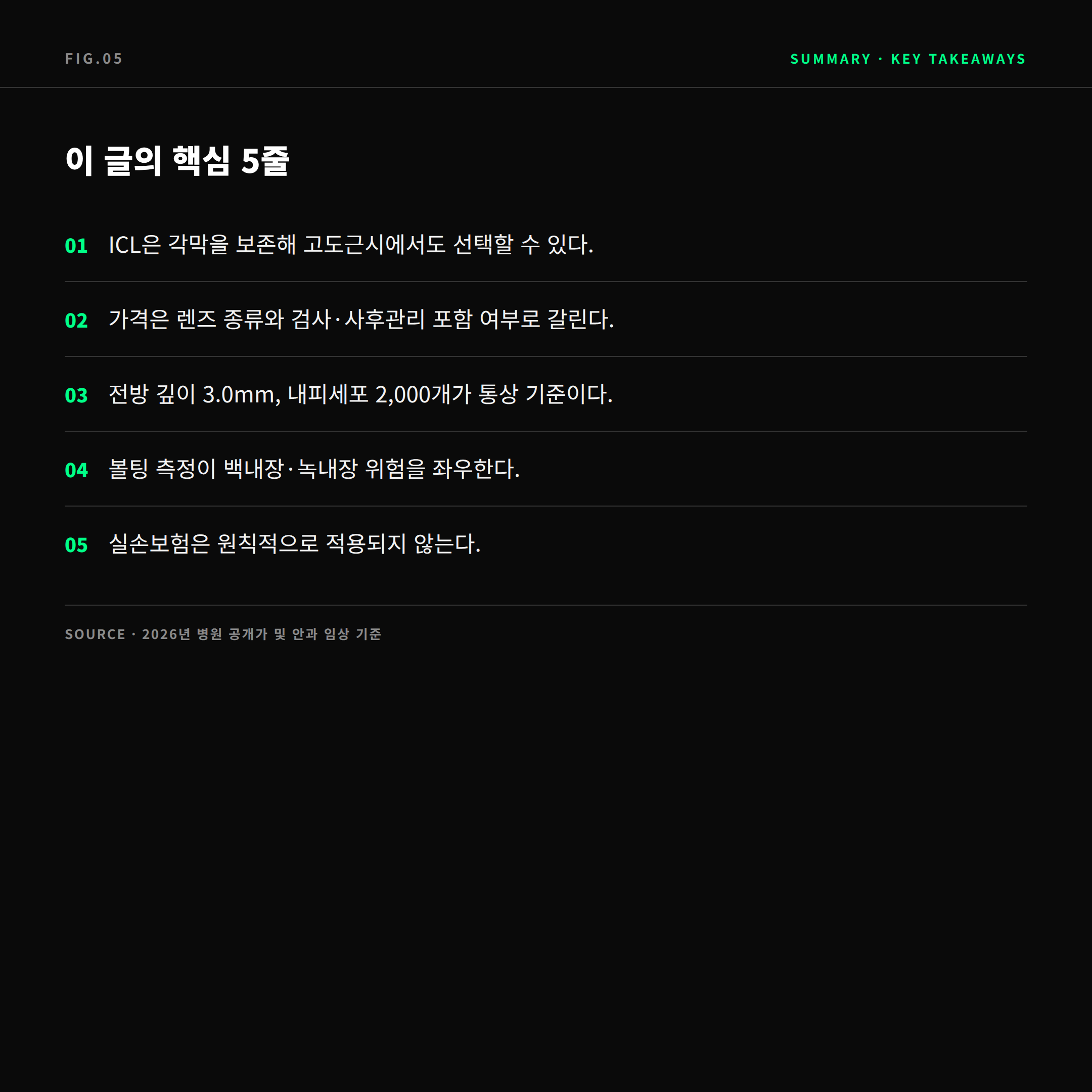 ICL 렌즈삽입술 핵심 요약 5줄
