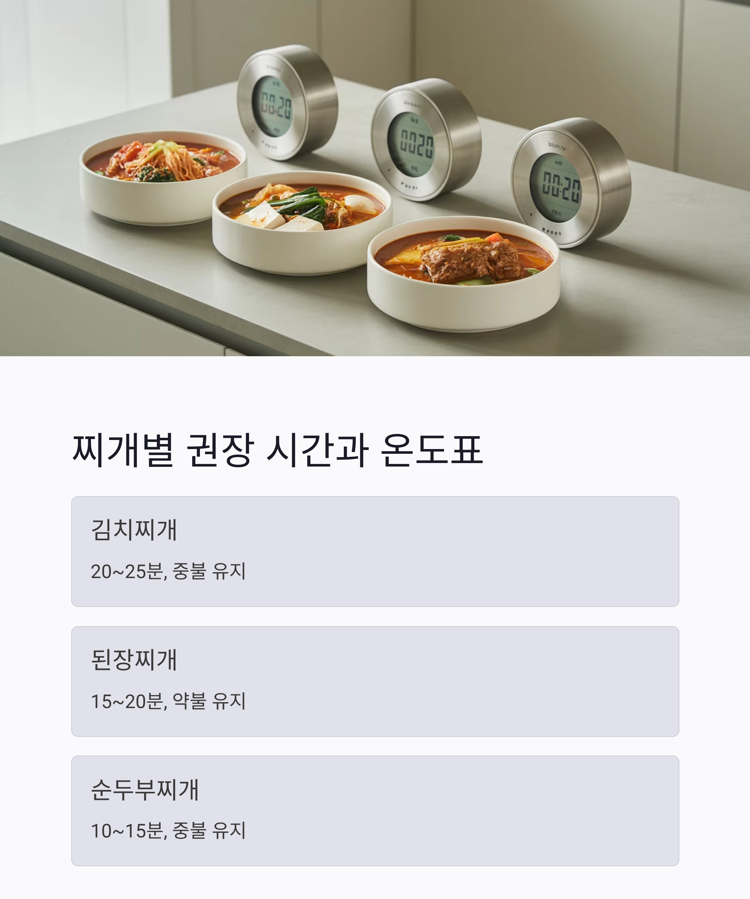 찌개를 맛있게 끓이는 온도와 시간 핵심 가이드