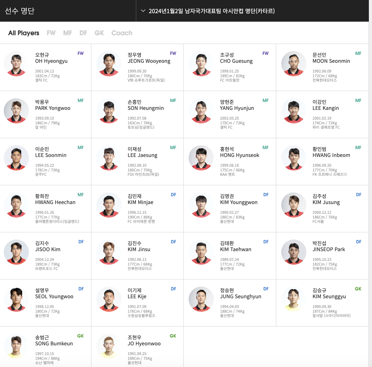 대표팀 명단