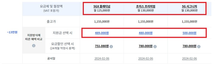 통신사별-최상위-요금제