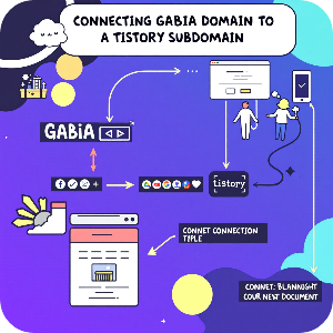 티스토리 하위도메인연결 방법(가비아도메인) 이미지
