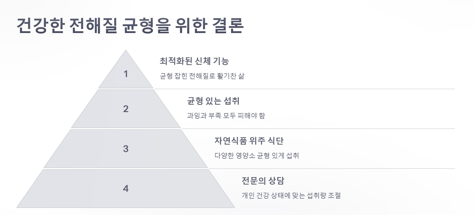 건강하기 위하기