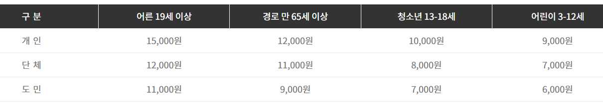 제주 한림공원 수국축제