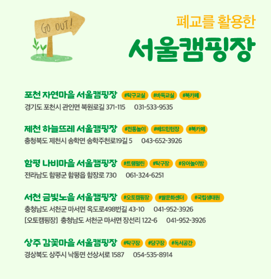 서울 도심 속 캠핑 명소 전부 털었다! 놓치면 후회할 &lsquo;서울캠핑지도&rsquo;