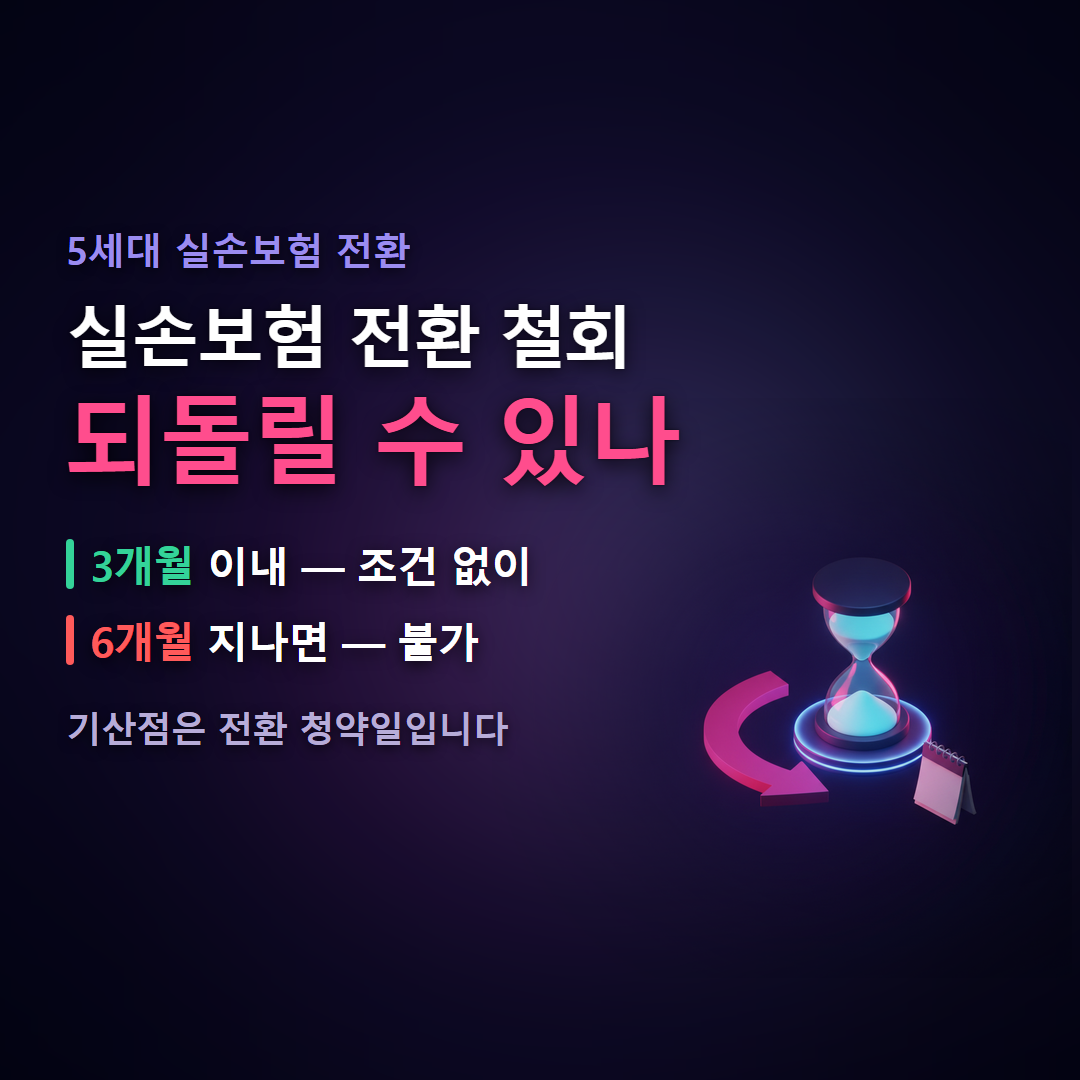 실손보험 전환을 되돌리는 청약철회와 계약전환 철회, 무효 세 제도 비교 대표 이미지