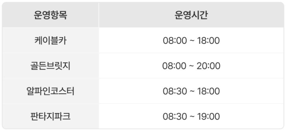 바나힐 운영시간 안내