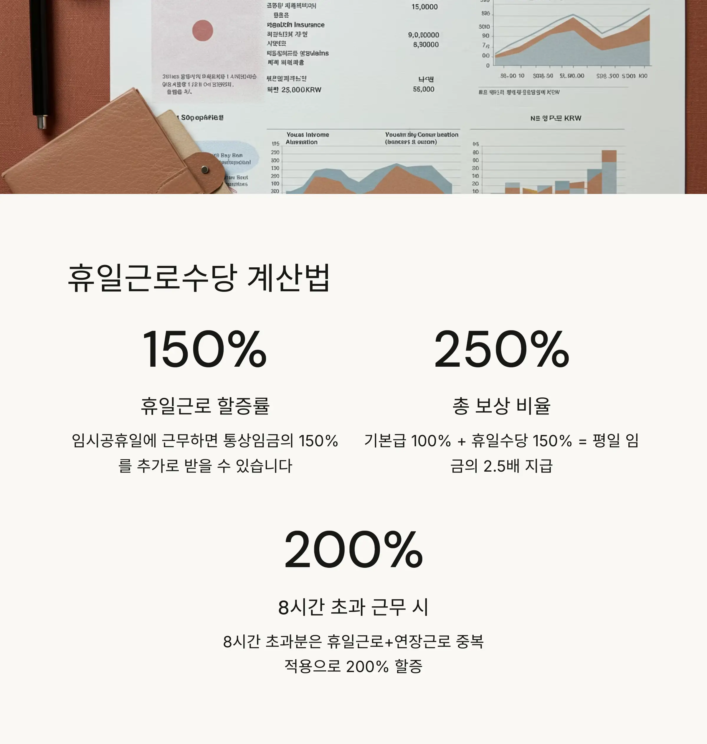 💰 임시공휴일 급여 계산법