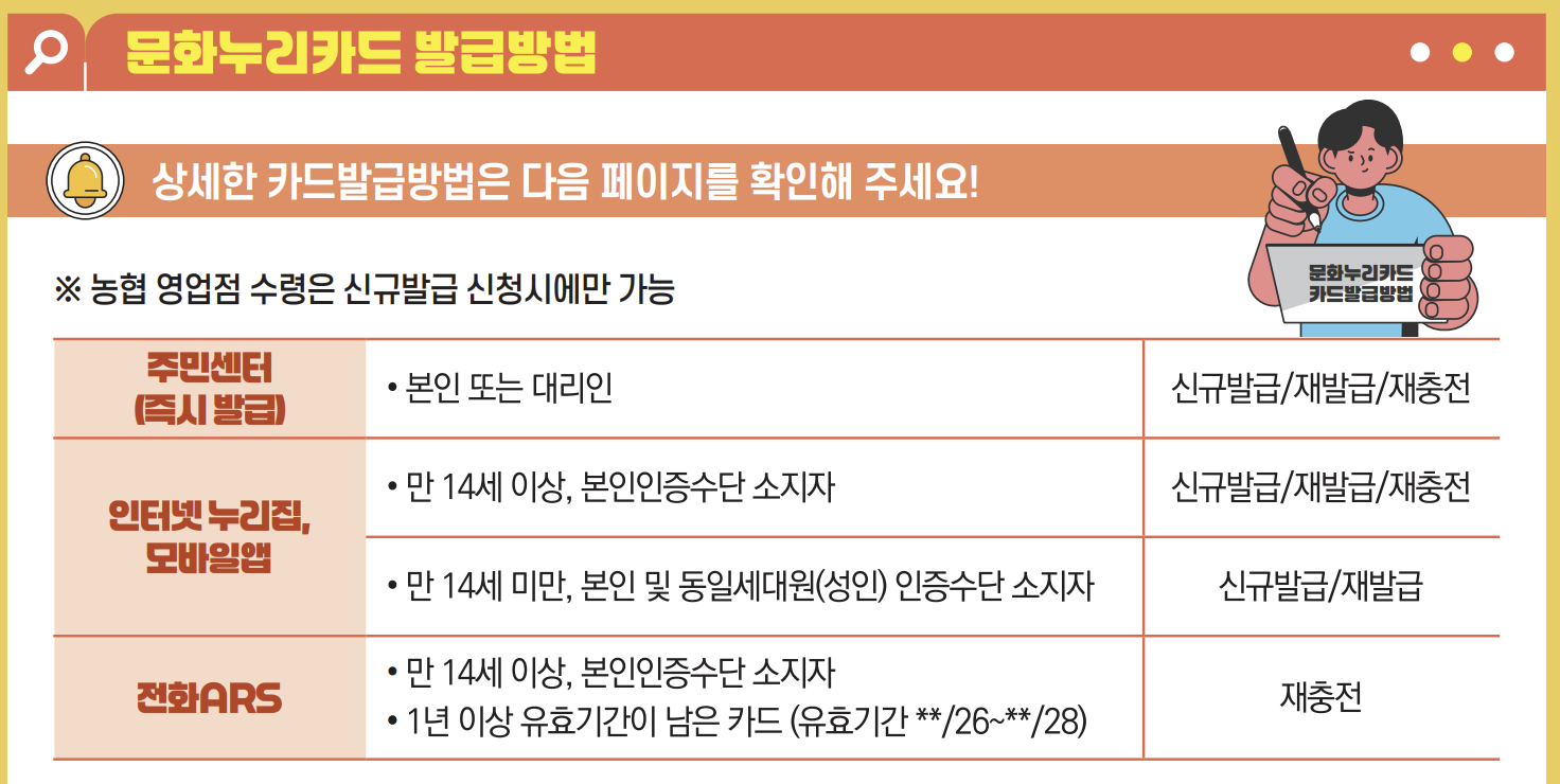 출처 : 문화누리카드 홈페이지