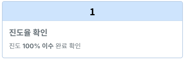보험연수원 보수교육