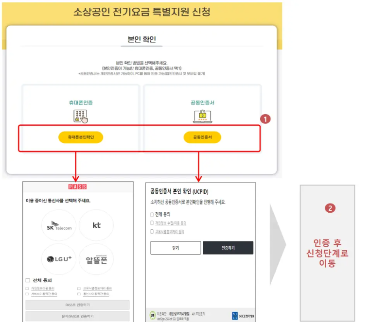 소상공인 전기요금 감면