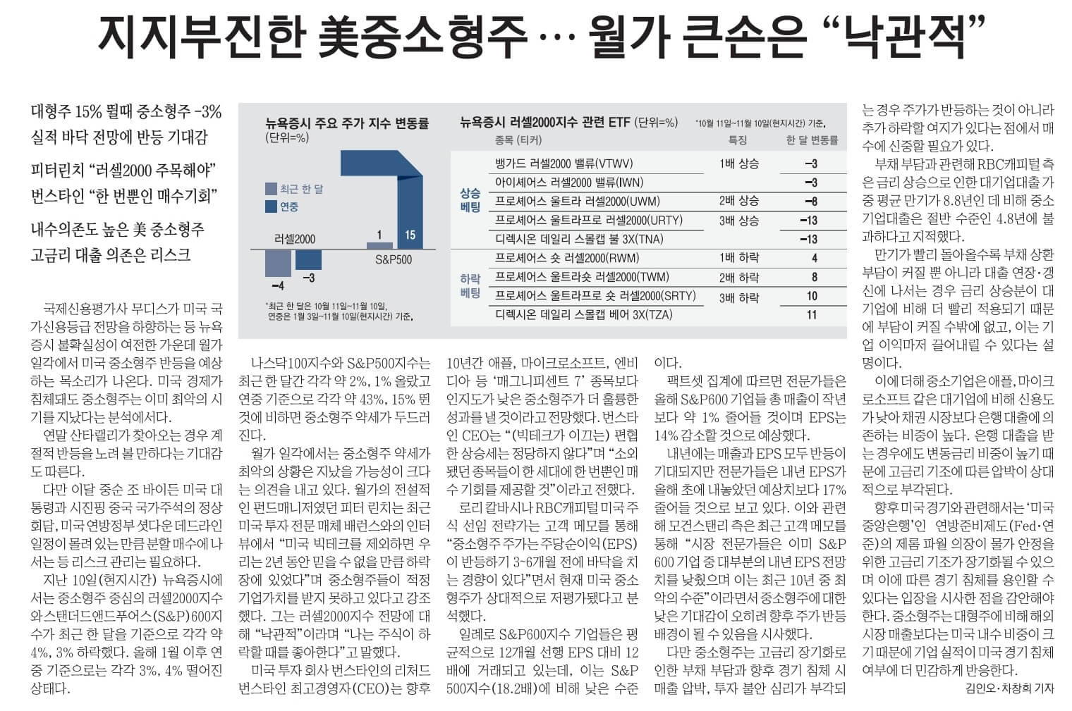 11월 13일 신문스크랩