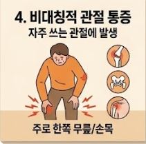 류마티스 관절염 초기증상