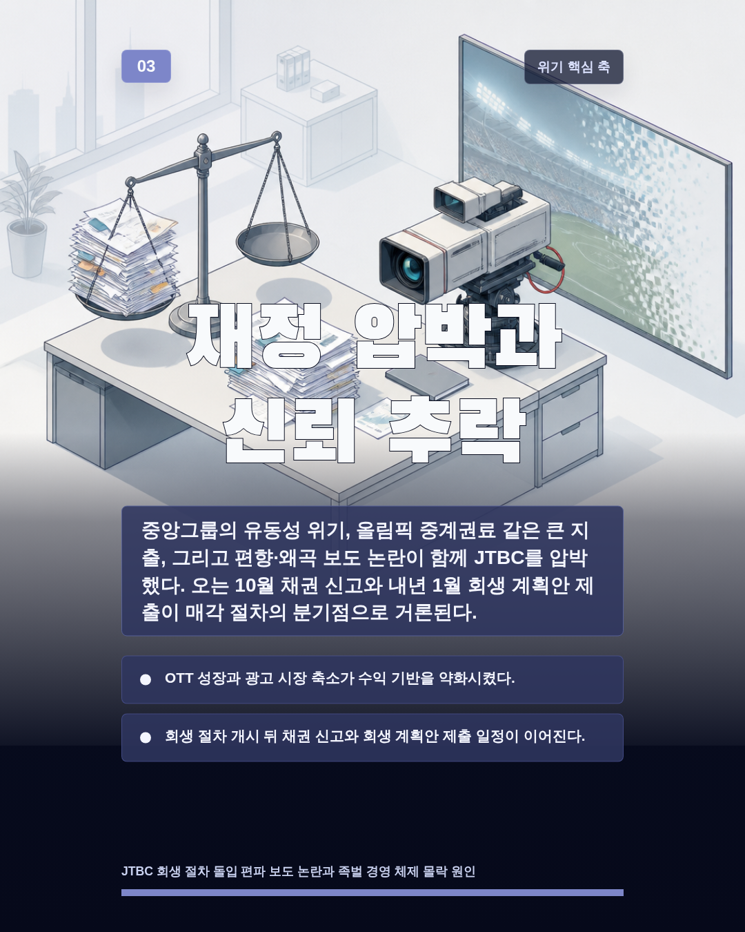 재정 압박과 신뢰 추락