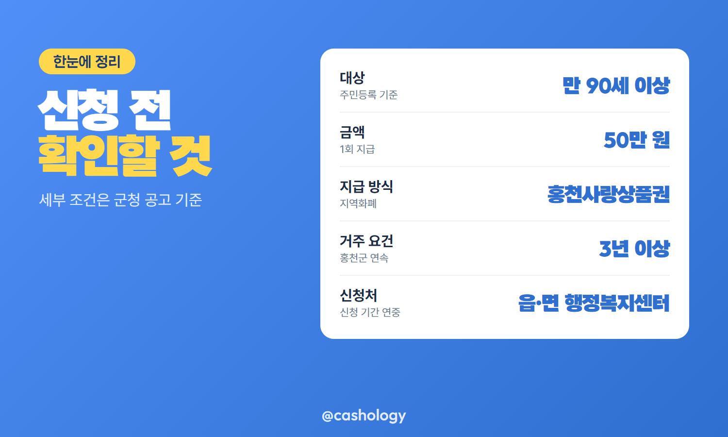 홍천군 장수축하금 대상 금액 신청 표