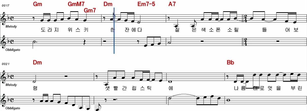 최백호 - 낭만에 대하여 악보
