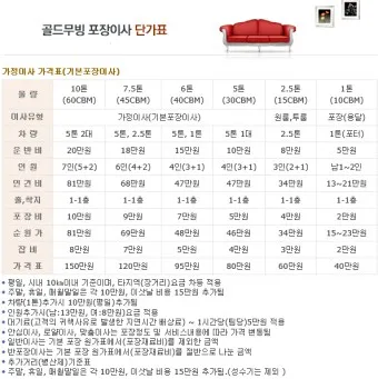 포장이사 비용 견적 현금영수증_48