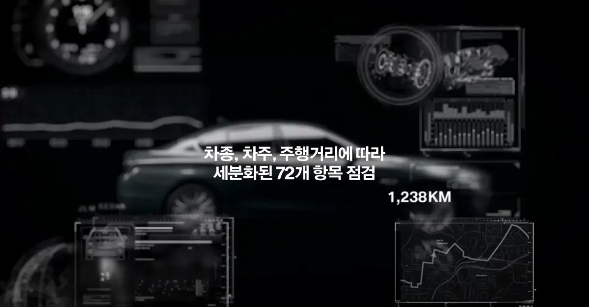 BMW 공식 인증 중고차 홈페이지