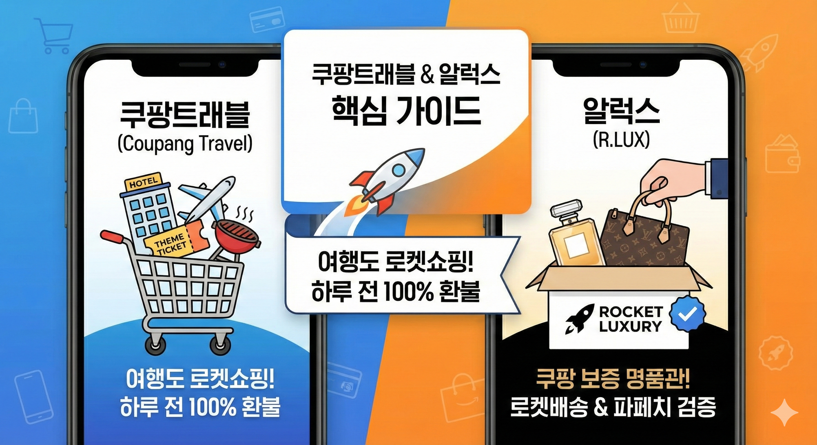 쿠팡트래블과 알럭스 서비스란?