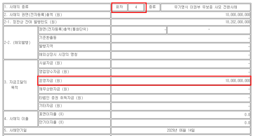 모비스 전환사채(CB) 공시