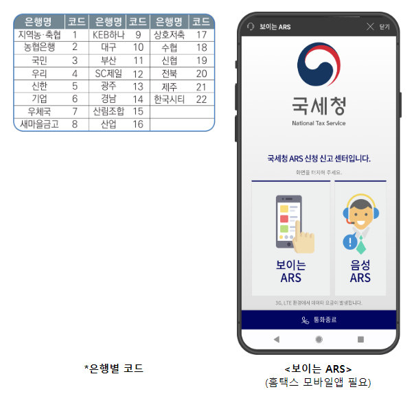 근로장려금 신청자격 신청방법 2024년 기준
