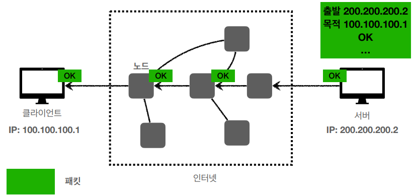 https://blog.kakaocdn.net/dna/52Jw3/btrC9lyFK3K/AAAAAAAAAAAAAAAAAAAAAHo2k9g6OQ0SzbIq3t_MnHkEps-OjFWfOZXHPwWX-TnA/img.png?credential=yqXZFxpELC7KVnFOS48ylbz2pIh7yKj8&expires=1753973999&allow_ip=&allow_referer=&signature=qXxp%2FpMqi6pi0f%2FAAW6YGl%2B%2FTsI%3D