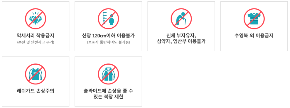 천안-소노벨-워터파크-바디슬라이드-이용안내