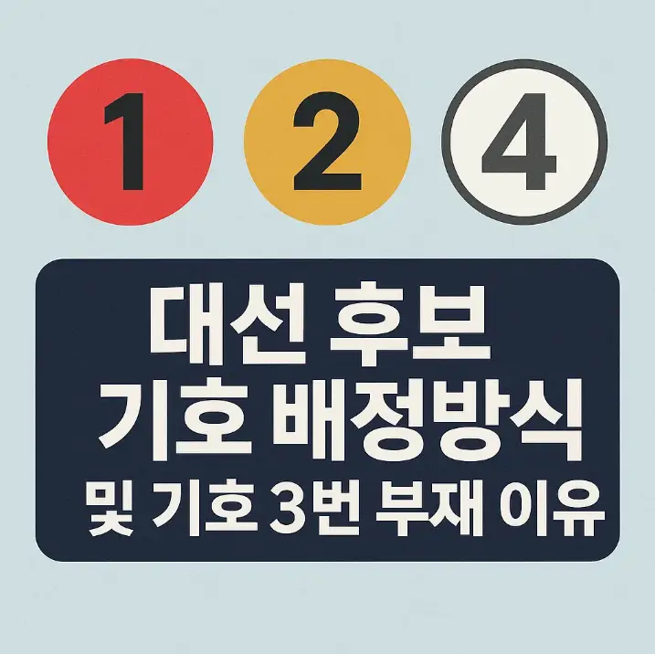 대선 후보 기호 배정방식 및 기호3번 부재 이유