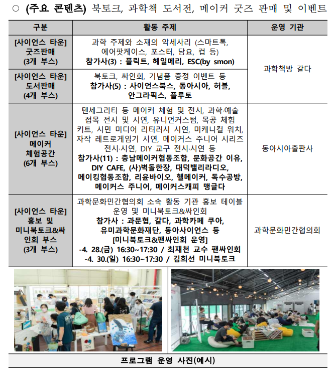 사이언스타운