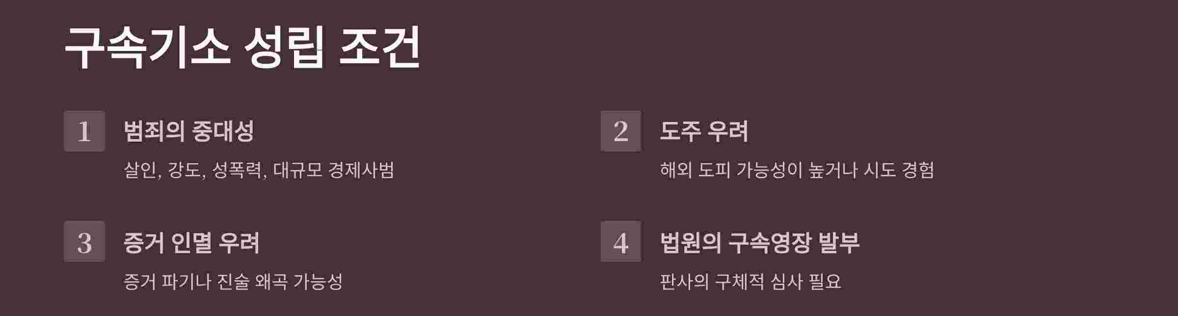 구속기소-성립조건